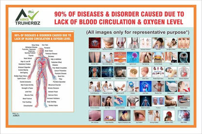 ABKS MAGNETIC MATRESS 6x3 ft.